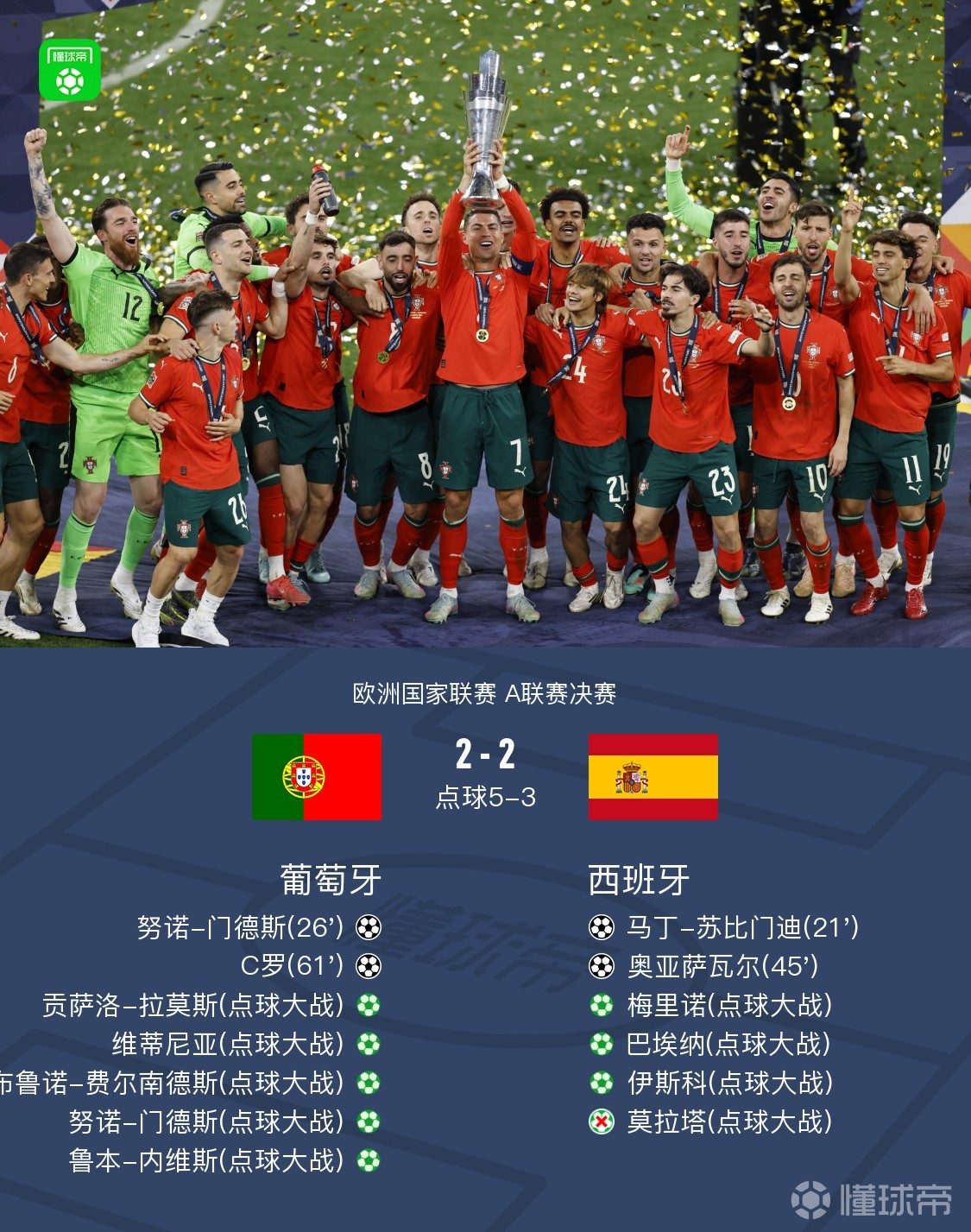 paotugalllllll.jpg