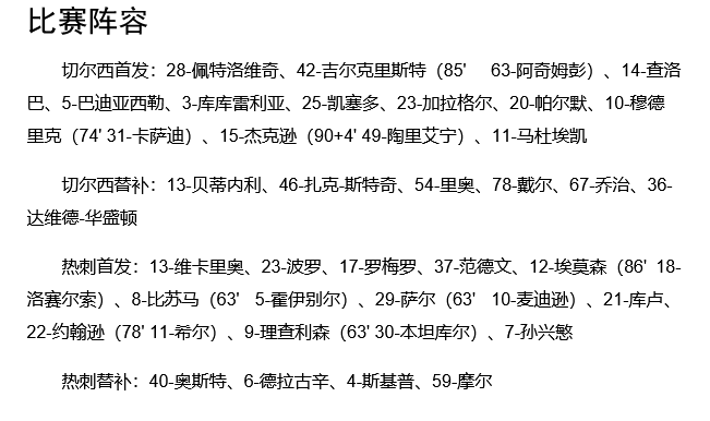 Screenshot 2024-05-03 at 13-17-34 英超-切尔西2-0送热刺3连败 杰克逊查洛巴破门_PP.png