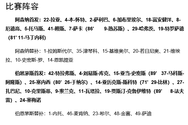 Screenshot 2024-05-04 at 22-12-29 英超-阿森纳3-0伯恩茅斯先赛2场4分领跑 萨卡点射.png