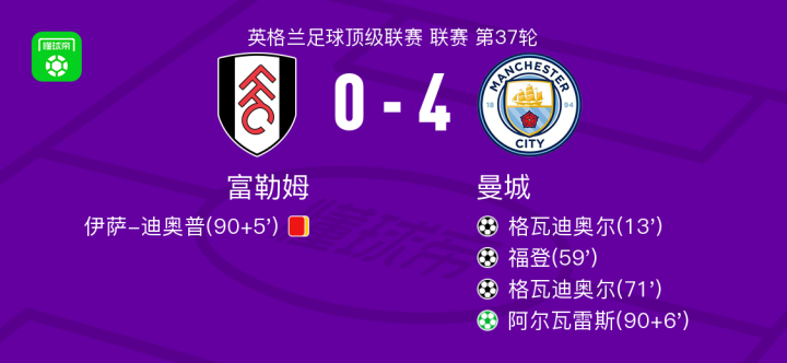 fulham0-4mcity.png